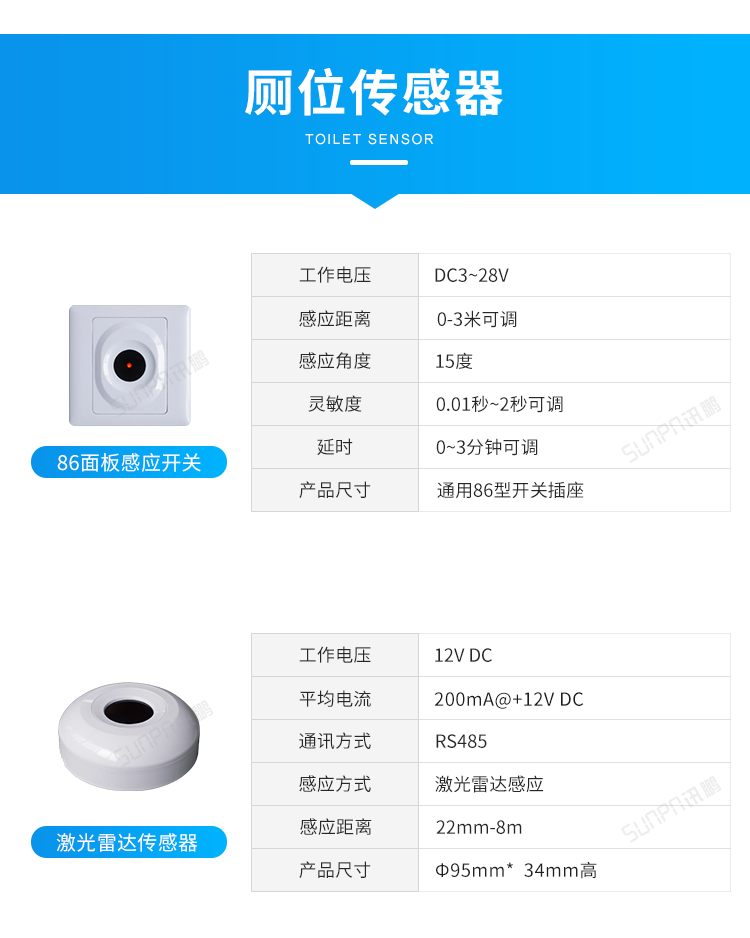 智慧公廁系統-廁位傳感器 智慧公廁系統-廁位傳感器