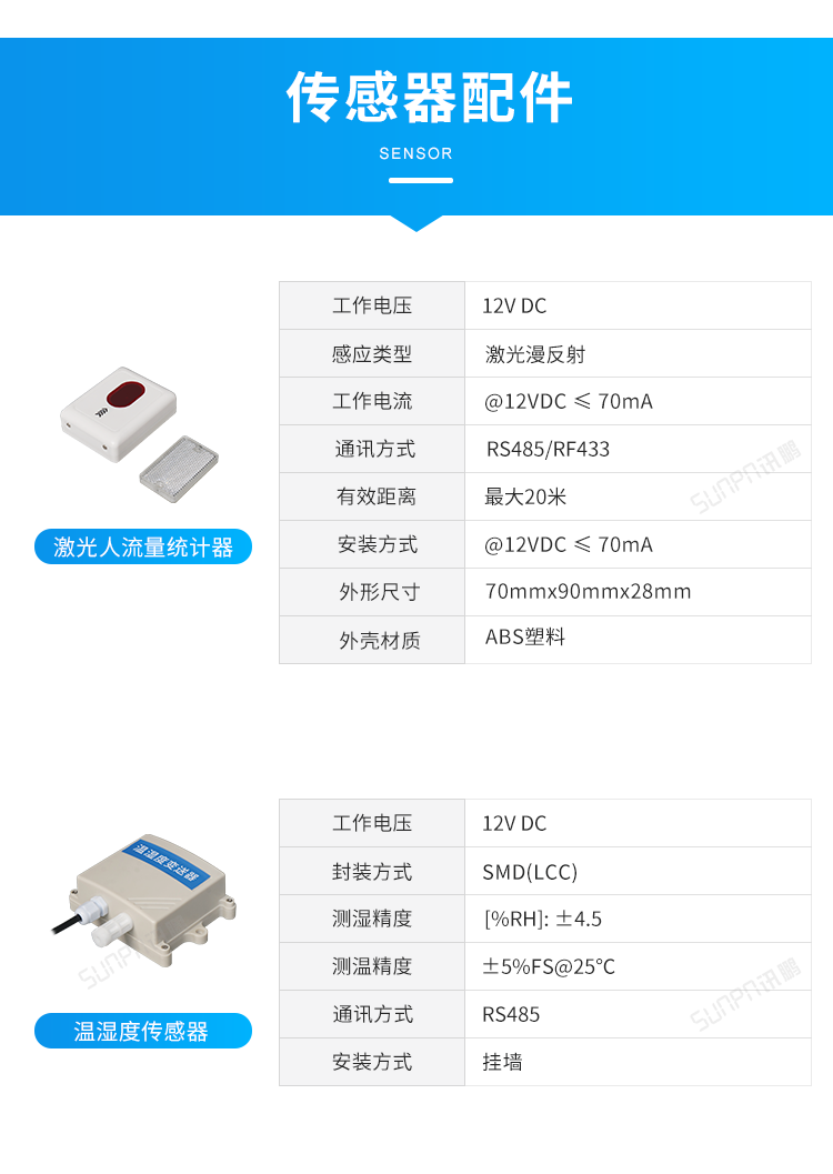 智慧公廁系統-傳感器配件 智慧公廁系統-傳感器配件