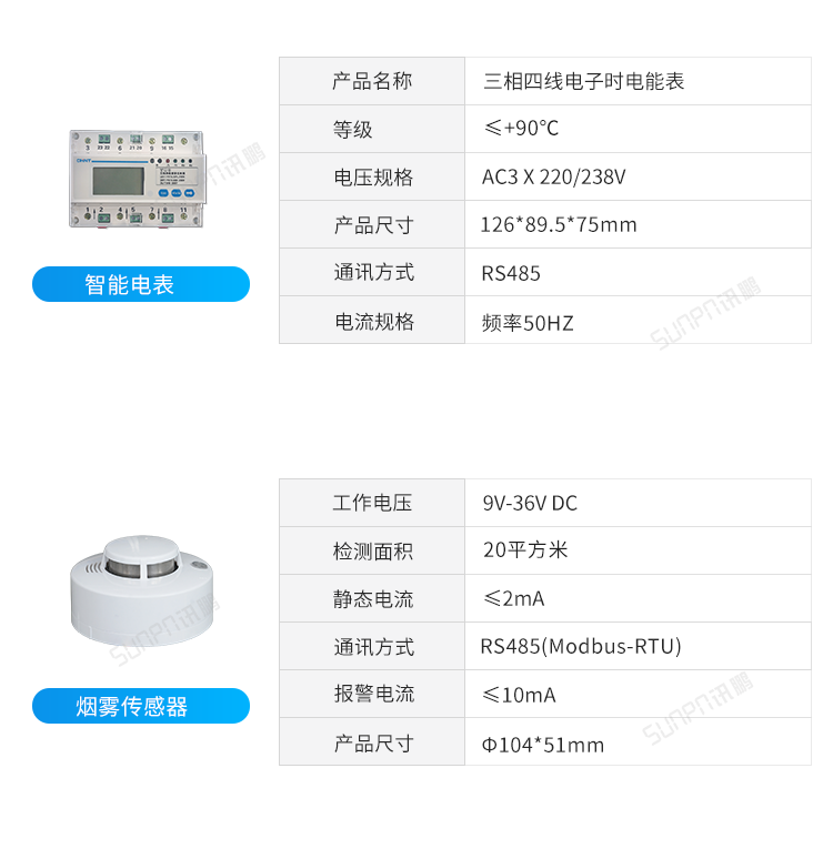 智慧公廁系統-傳感器配件 智慧公廁系統-傳感器配件