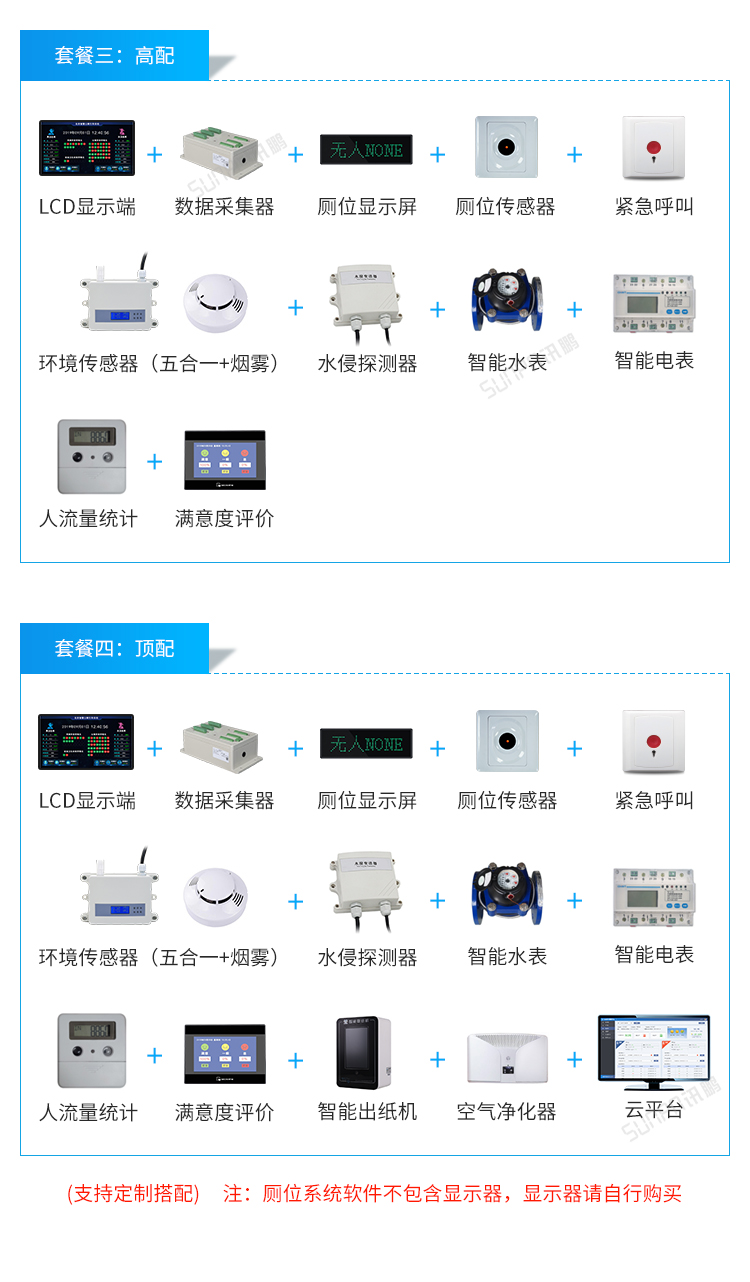 智慧公廁系統-系統套餐 智慧公廁系統-系統套餐