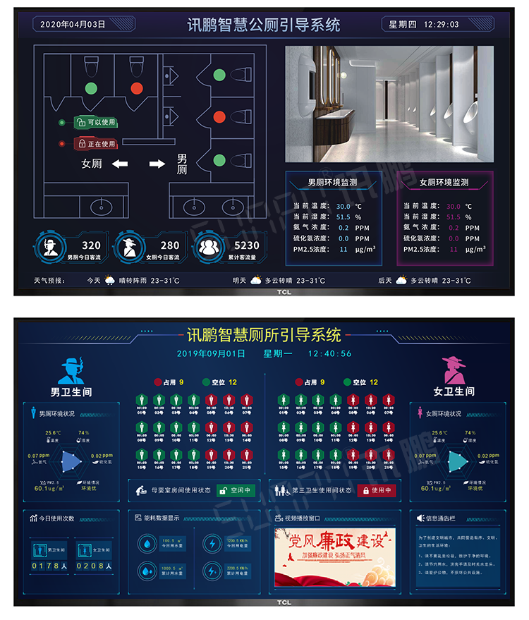 智慧公廁系統案例參考 智慧公廁系統案例參考