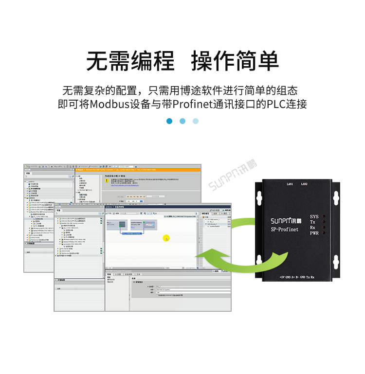 PROFINET模塊-產品介紹 PROFINET模塊-產品介紹