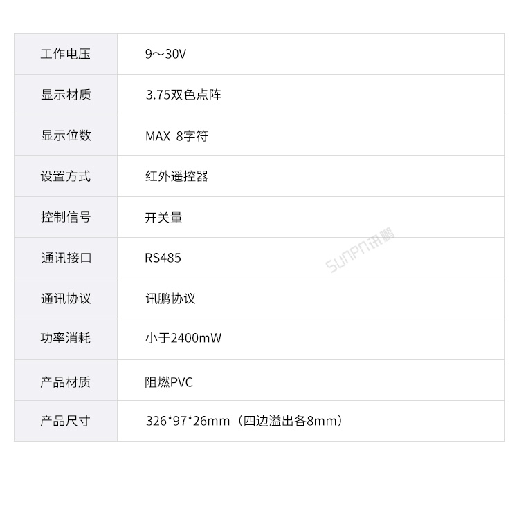 智慧公廁有人無人顯示屏-參數說明 智慧公廁有人無人顯示屏-參數說明
