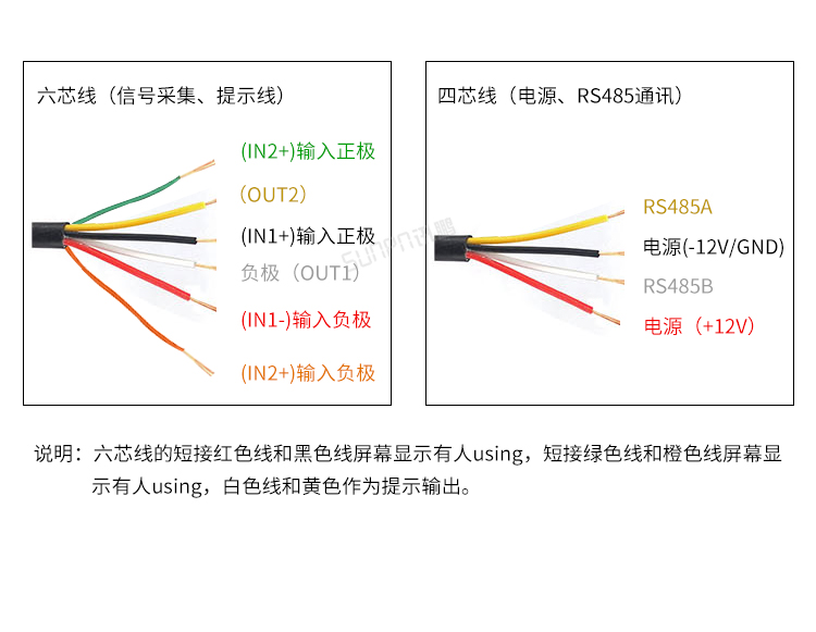 智慧公廁有人無人顯示屏-接線說明 智慧公廁有人無人顯示屏-接線說明