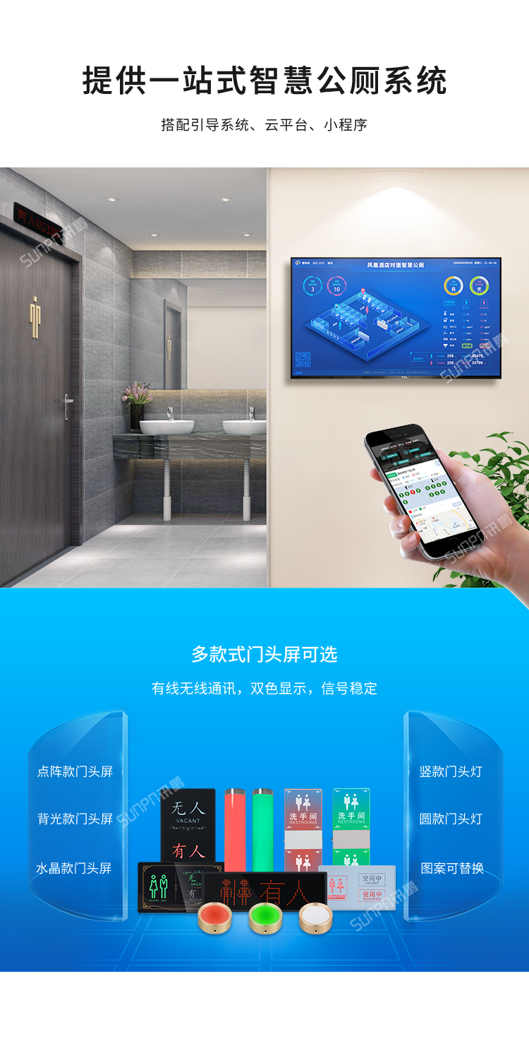智慧公廁有人無人顯示屏-智慧公廁系統 智慧公廁有人無人顯示屏-智慧公廁系統