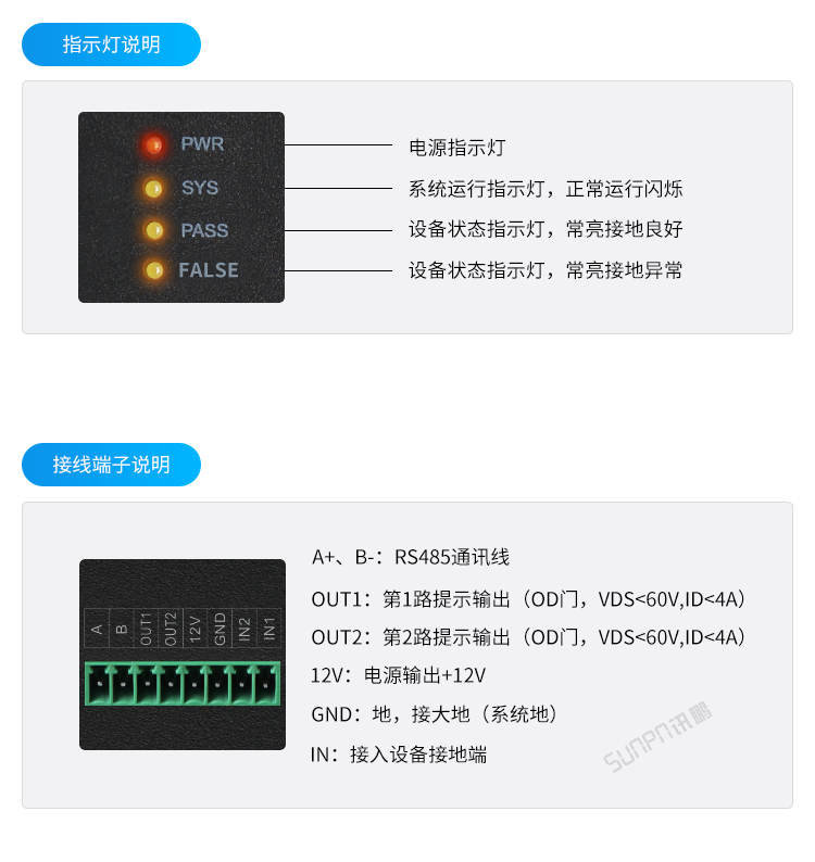 設備防靜電監控系統-接口描述 設備防靜電監控系統-接口描述