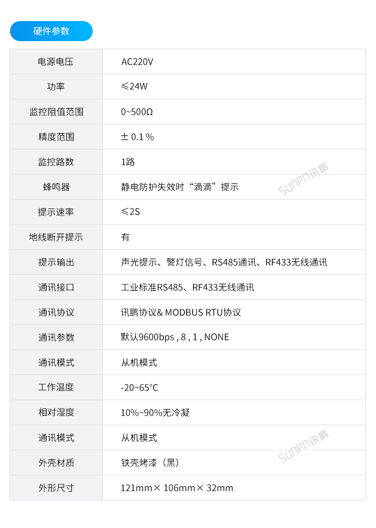 設備防靜電監控系統-接口描述 設備防靜電監控系統-接口描述