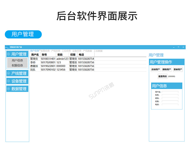 防靜電手腕帶監(jiān)控儀-后臺軟件界面展示 防靜電手腕帶監(jiān)控儀-后臺軟件界面展示