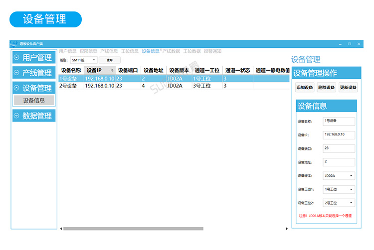 防靜電手腕帶監(jiān)控儀-后臺軟件界面展示 防靜電手腕帶監(jiān)控儀-后臺軟件界面展示