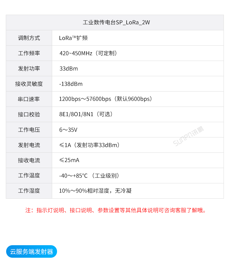 工業(yè)智能腕表-發(fā)射端選擇 工業(yè)智能腕表-發(fā)射端選擇