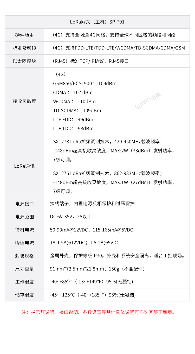 工業(yè)智能腕表-發(fā)射端選擇 工業(yè)智能腕表-發(fā)射端選擇