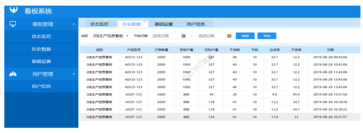 車間生產管理系統-報表查詢 車間生產管理系統-報表查詢