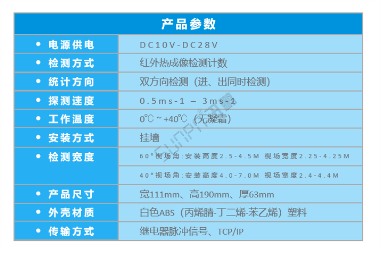 熱成像傳感器產(chǎn)品參數(shù) 熱成像傳感器產(chǎn)品參數(shù)