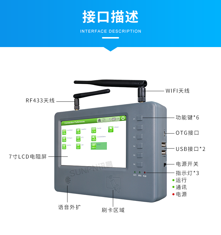 MES工位機-接口描述 MES工位機-接口描述