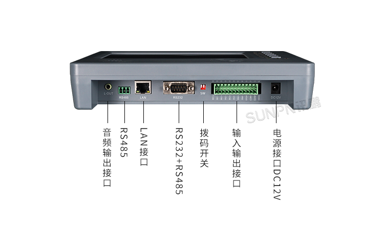 MES工位機-接口描述 MES工位機-接口描述