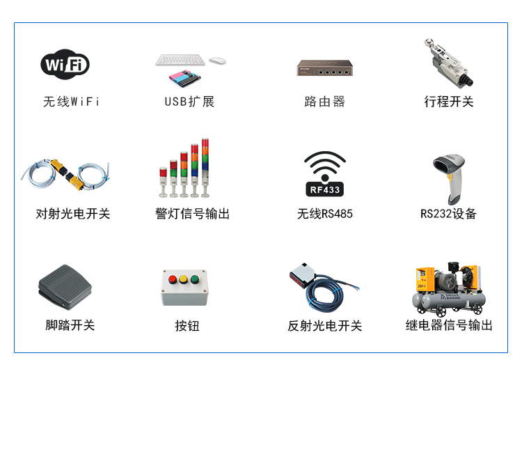 MES工位機-系統架構 MES工位機-系統架構