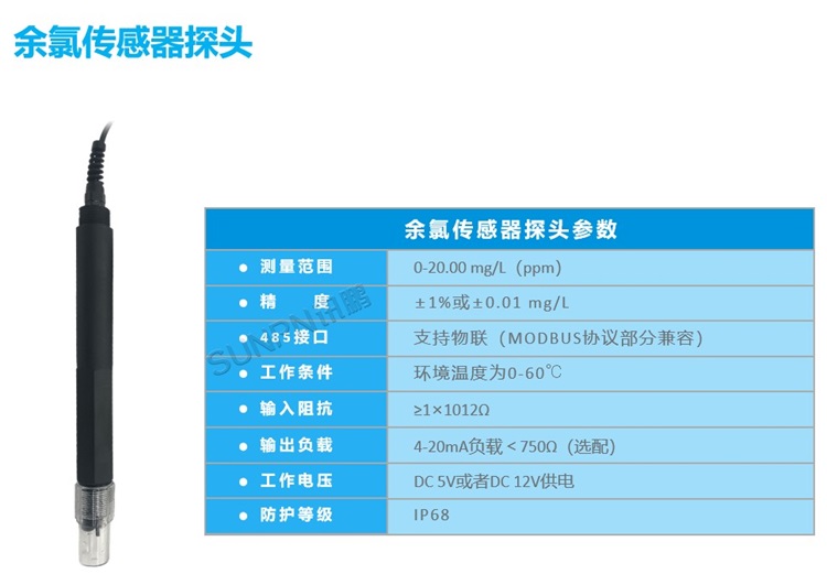 游泳池水質監測顯示屏-顯示硬件 游泳池水質監測顯示屏-顯示硬件