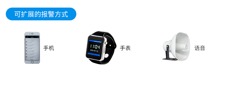 安燈系統(tǒng)-案例參考 安燈系統(tǒng)-案例參考