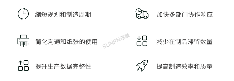 標準MES系統(tǒng) 標準MES系統(tǒng)