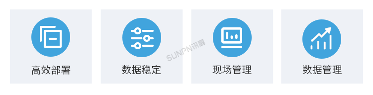 生產(chǎn)管理看板系統(tǒng) 生產(chǎn)管理看板系統(tǒng)