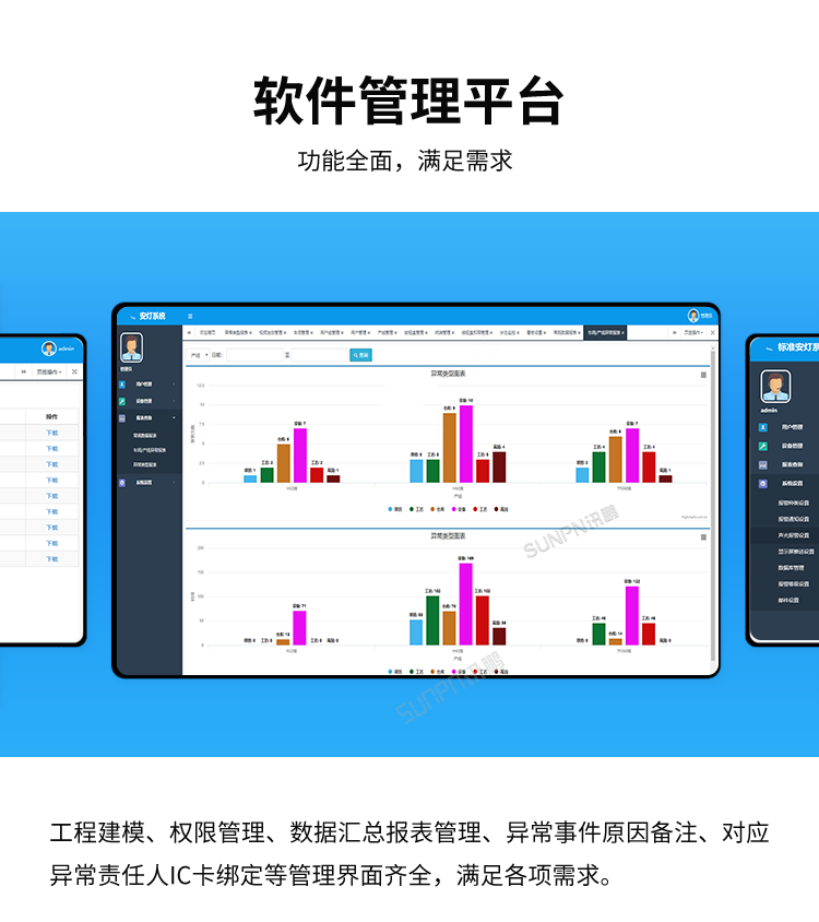 安燈呼叫系統(tǒng) 安燈呼叫系統(tǒng)