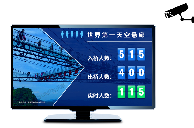 客流統(tǒng)計系統(tǒng) 客流統(tǒng)計系統(tǒng)