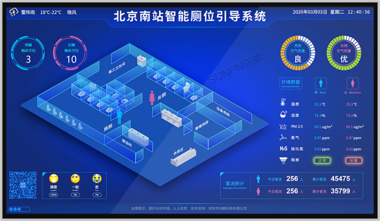 智慧公廁系統(tǒng) 智慧公廁系統(tǒng)