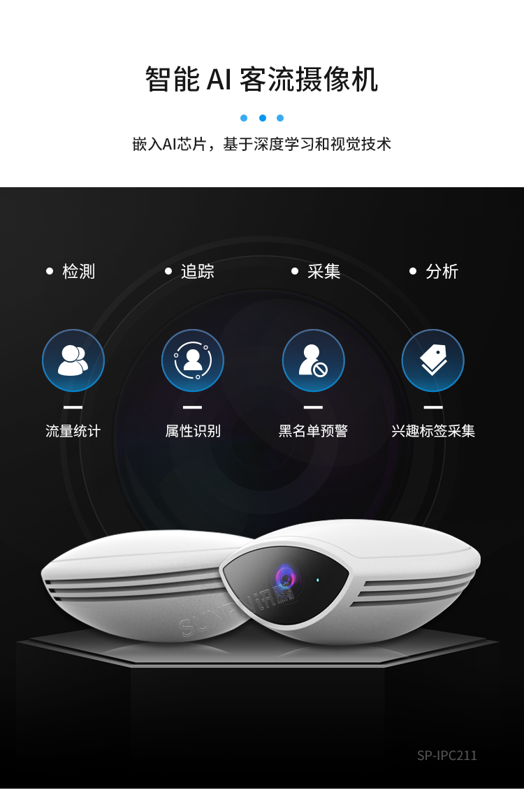 客流統計分析系統-智能AI客流攝像機 客流統計分析系統-智能AI客流攝像機