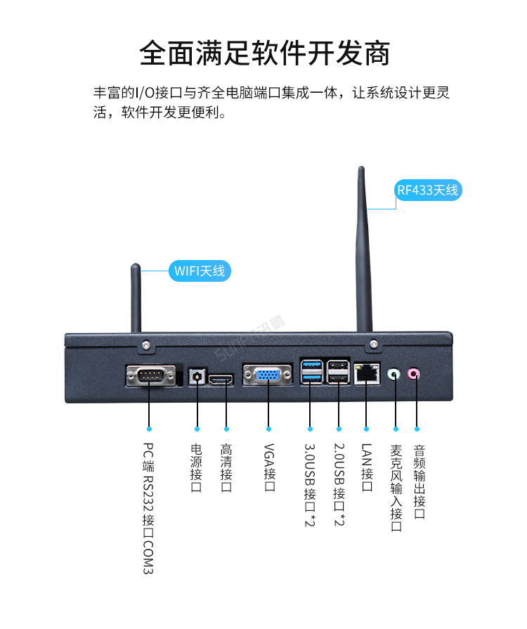 Windows小電腦終端-產(chǎn)品介紹 Windows小電腦終端-產(chǎn)品介紹