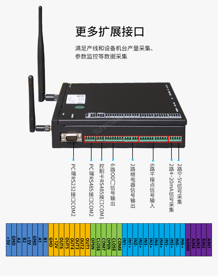 Windows小電腦終端-產(chǎn)品介紹 Windows小電腦終端-產(chǎn)品介紹