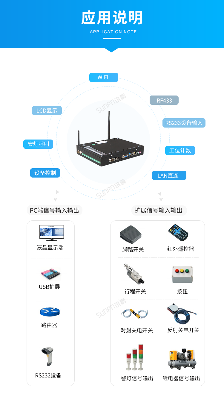 Windows小電腦終端-應(yīng)用說明 Windows小電腦終端-應(yīng)用說明
