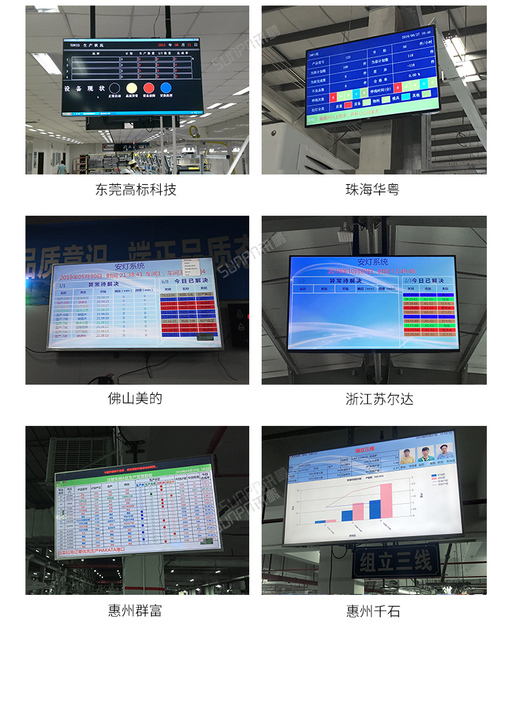 Windows小電腦終端-現(xiàn)場案例 Windows小電腦終端-現(xiàn)場案例
