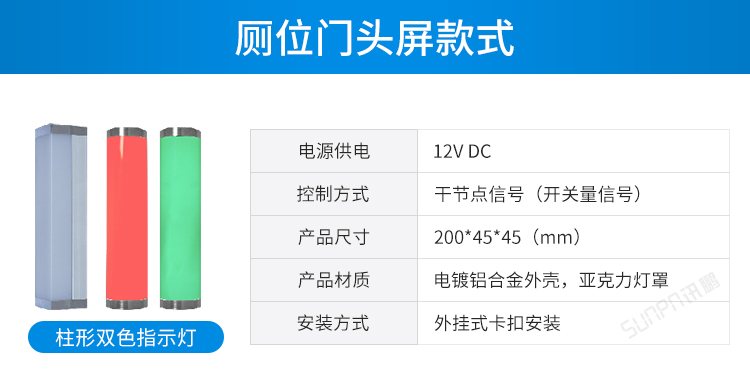 廁位門頭屏款式 廁位門頭屏款式