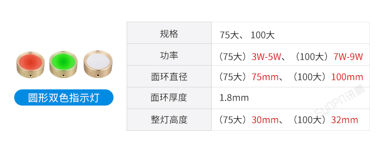 廁位門頭屏款式 廁位門頭屏款式