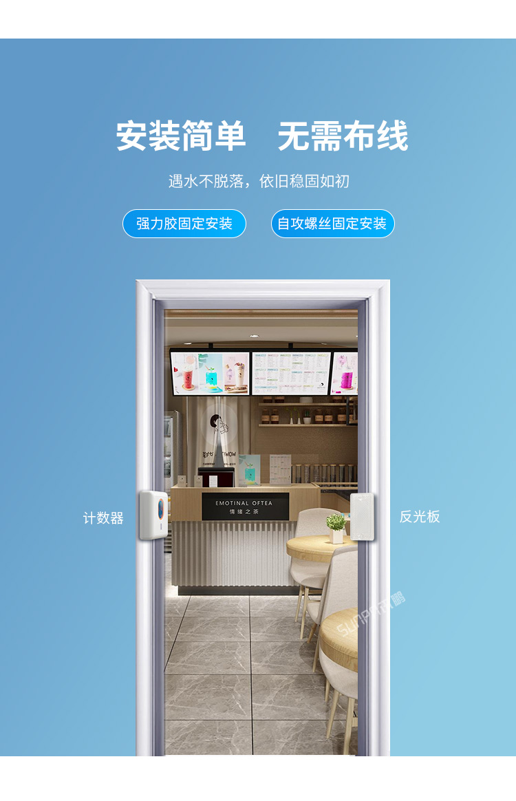 人流量計數器-產品介紹 人流量計數器-產品介紹