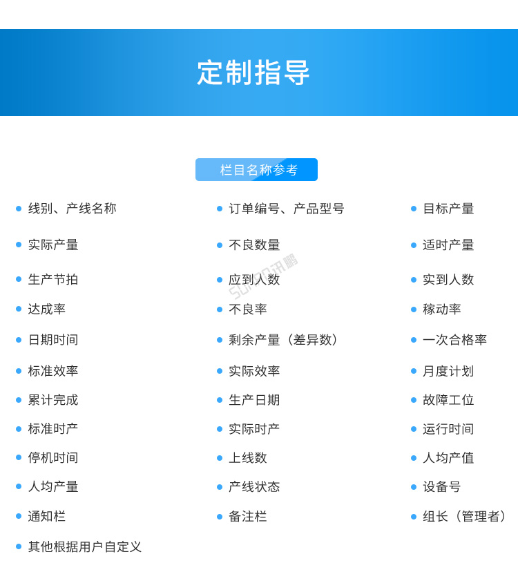生產(chǎn)管理電子看板-定制指導(dǎo) 生產(chǎn)管理電子看板-定制指導(dǎo)