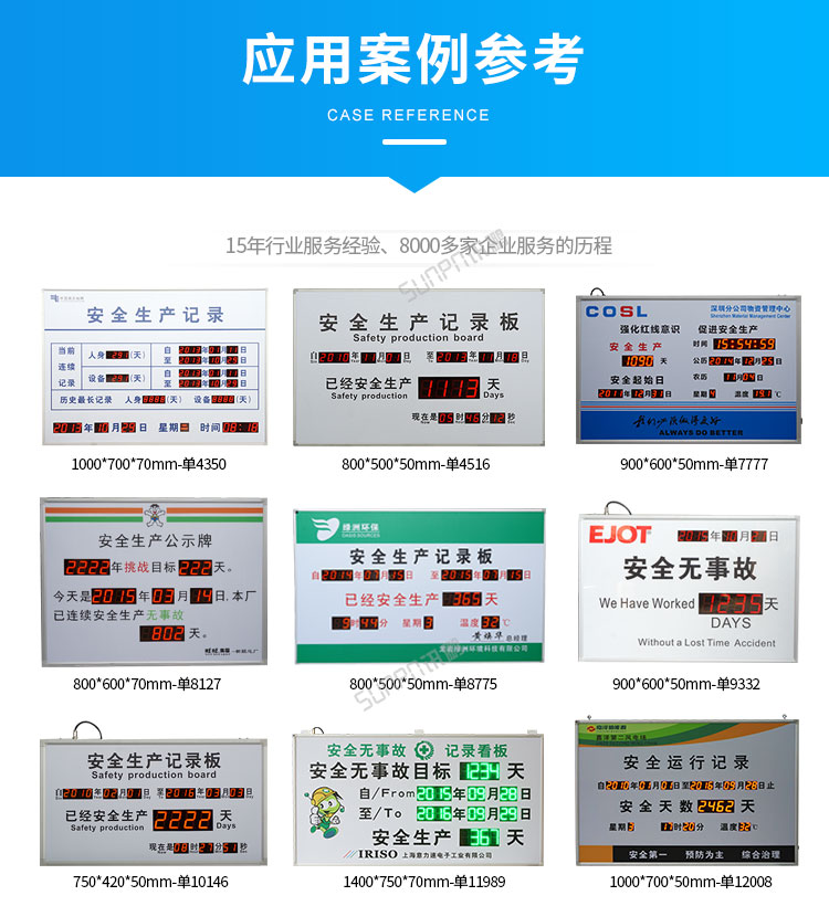 安全運(yùn)行記錄牌-應(yīng)用案例參考 安全運(yùn)行記錄牌-應(yīng)用案例參考