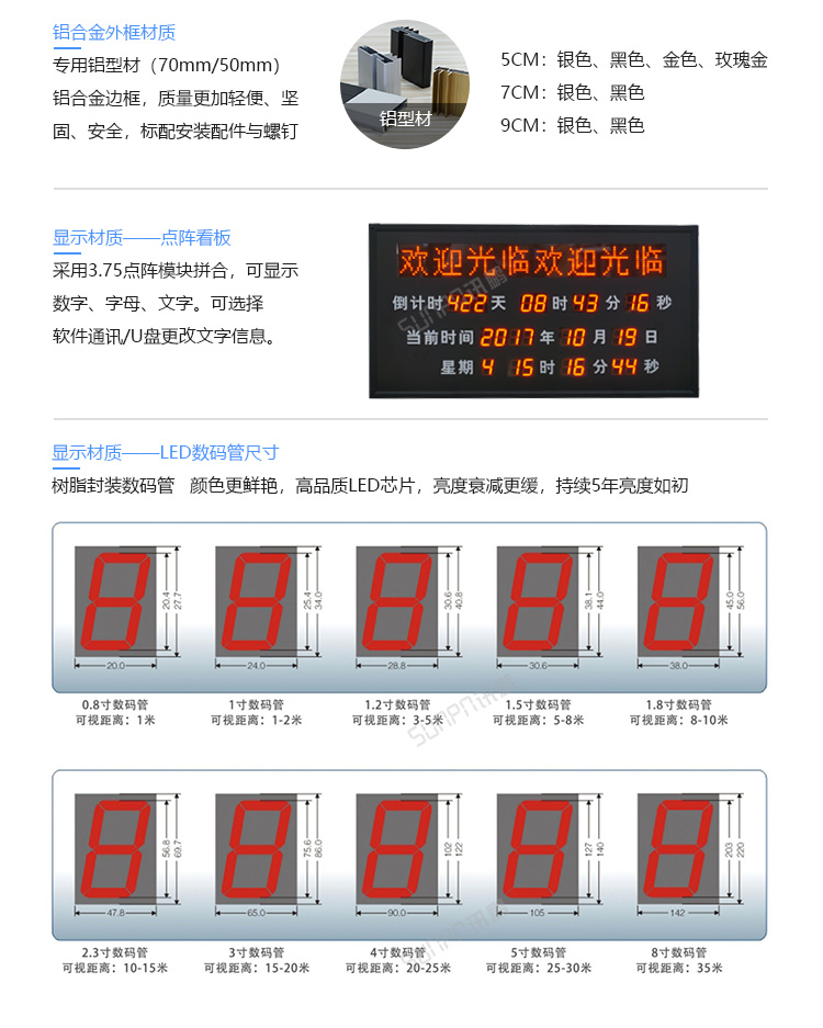 LED天數(shù)倒計時牌-產(chǎn)品定制參考 LED天數(shù)倒計時牌-產(chǎn)品定制參考