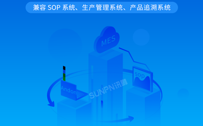 MES系統(tǒng) MES系統(tǒng)