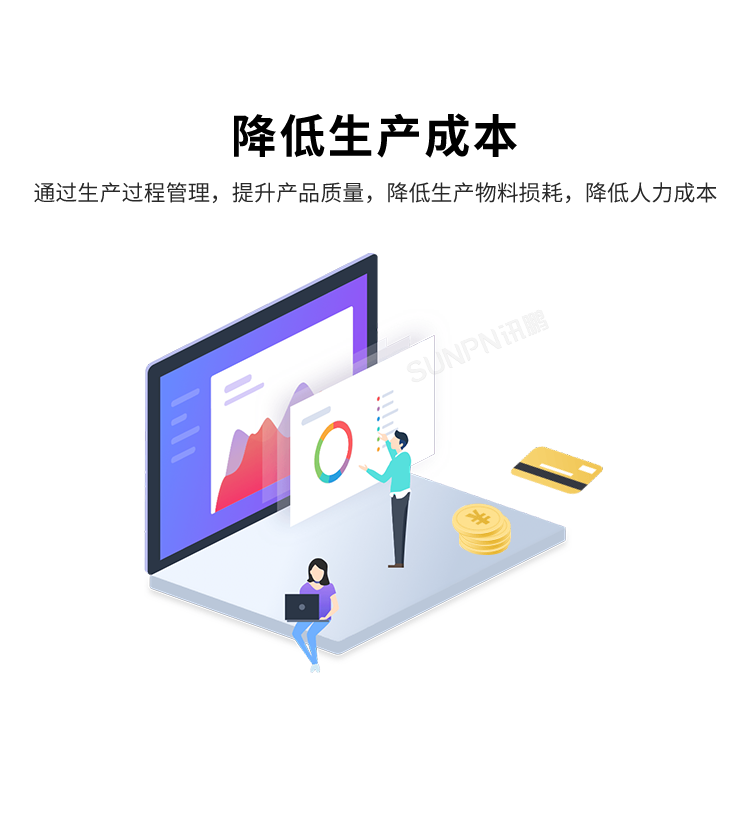 MES系統(tǒng)-產(chǎn)品介紹 MES系統(tǒng)-產(chǎn)品介紹