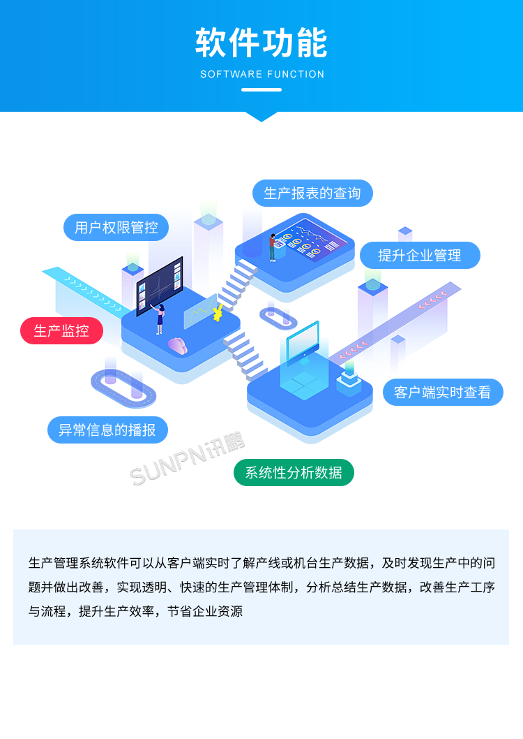 生產(chǎn)管理系統(tǒng)-軟件功能 生產(chǎn)管理系統(tǒng)-軟件功能