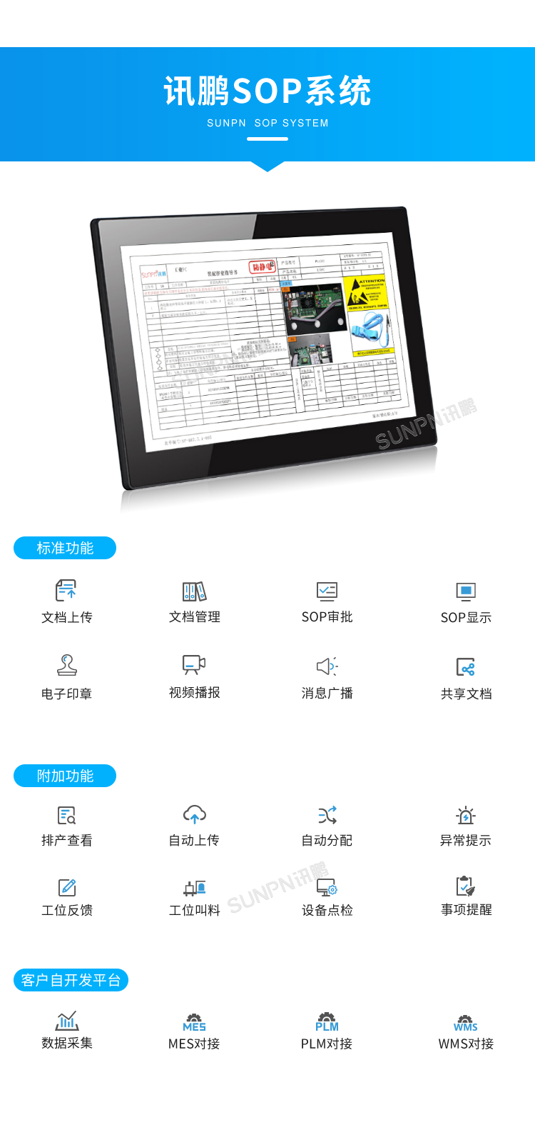訊鵬SOP系統(tǒng) 訊鵬SOP系統(tǒng)