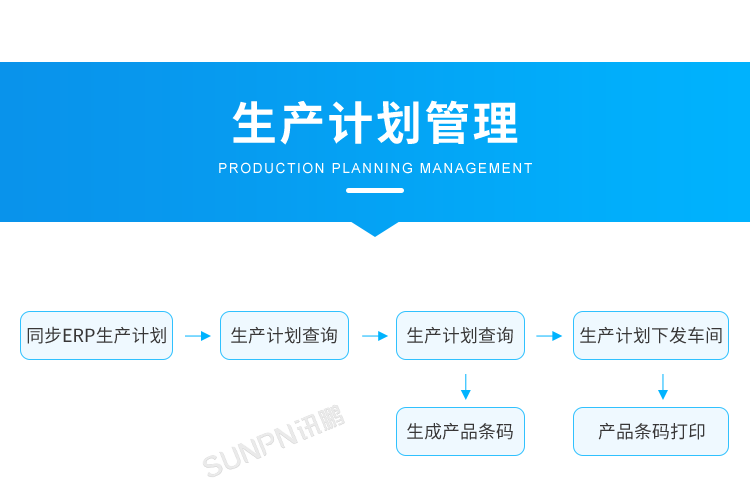 產(chǎn)品追溯系統(tǒng)-生產(chǎn)計劃管理 產(chǎn)品追溯系統(tǒng)-生產(chǎn)計劃管理