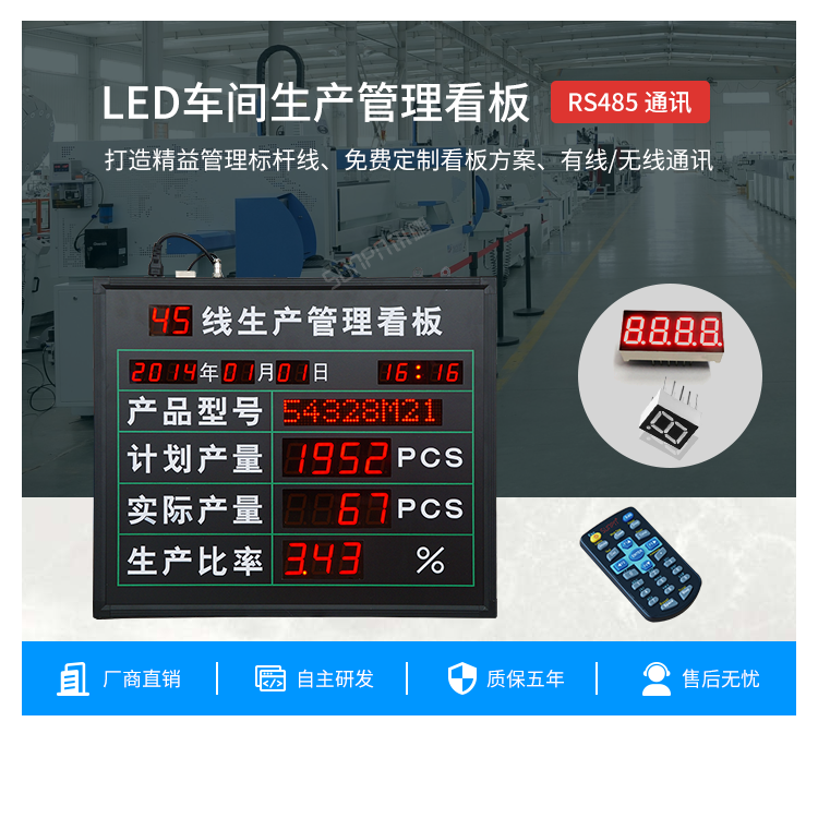 LED車間生產管理看板 LED車間生產管理看板