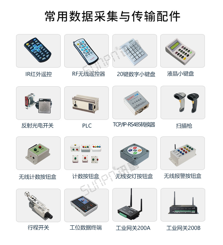 生產管理電子看板-常用數據采集與傳輸配件 生產管理電子看板-常用數據采集與傳輸配件