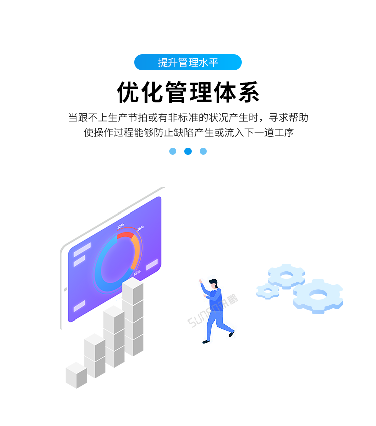 目視化管理電子看板-產品介紹 目視化管理電子看板-產品介紹