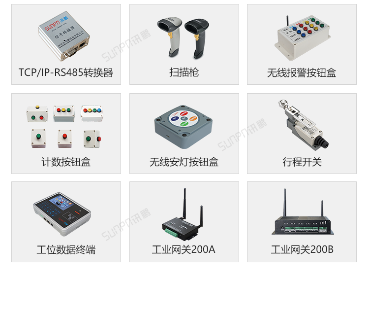 目視化管理電子看板-相關配件 目視化管理電子看板-相關配件
