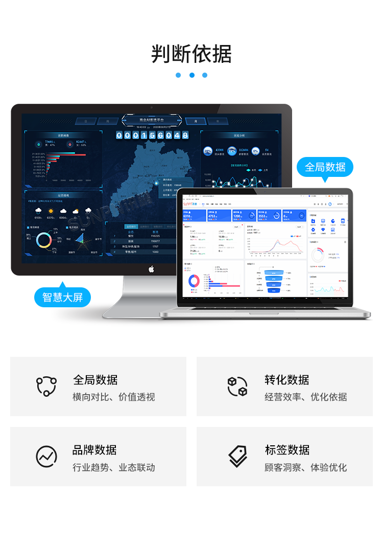 智慧客流量統(tǒng)計系統(tǒng)-判斷依據(jù) 智慧客流量統(tǒng)計系統(tǒng)-判斷依據(jù)
