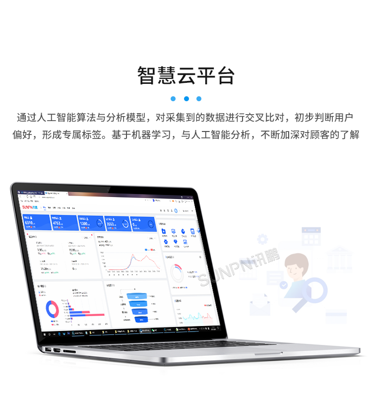 智慧客流量統(tǒng)計系統(tǒng)-智慧云平臺 智慧客流量統(tǒng)計系統(tǒng)-智慧云平臺