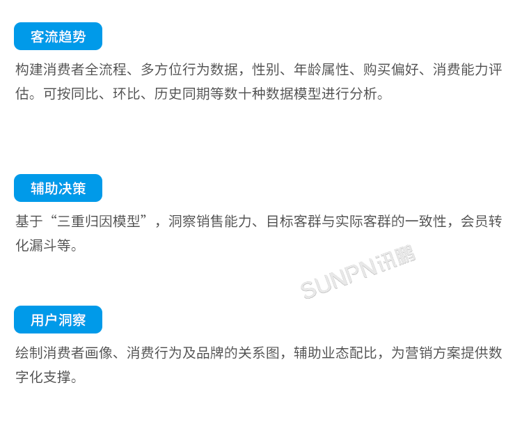 智慧客流量統(tǒng)計系統(tǒng)-智慧云平臺 智慧客流量統(tǒng)計系統(tǒng)-智慧云平臺